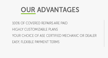 chevy powertrain warranty coverage